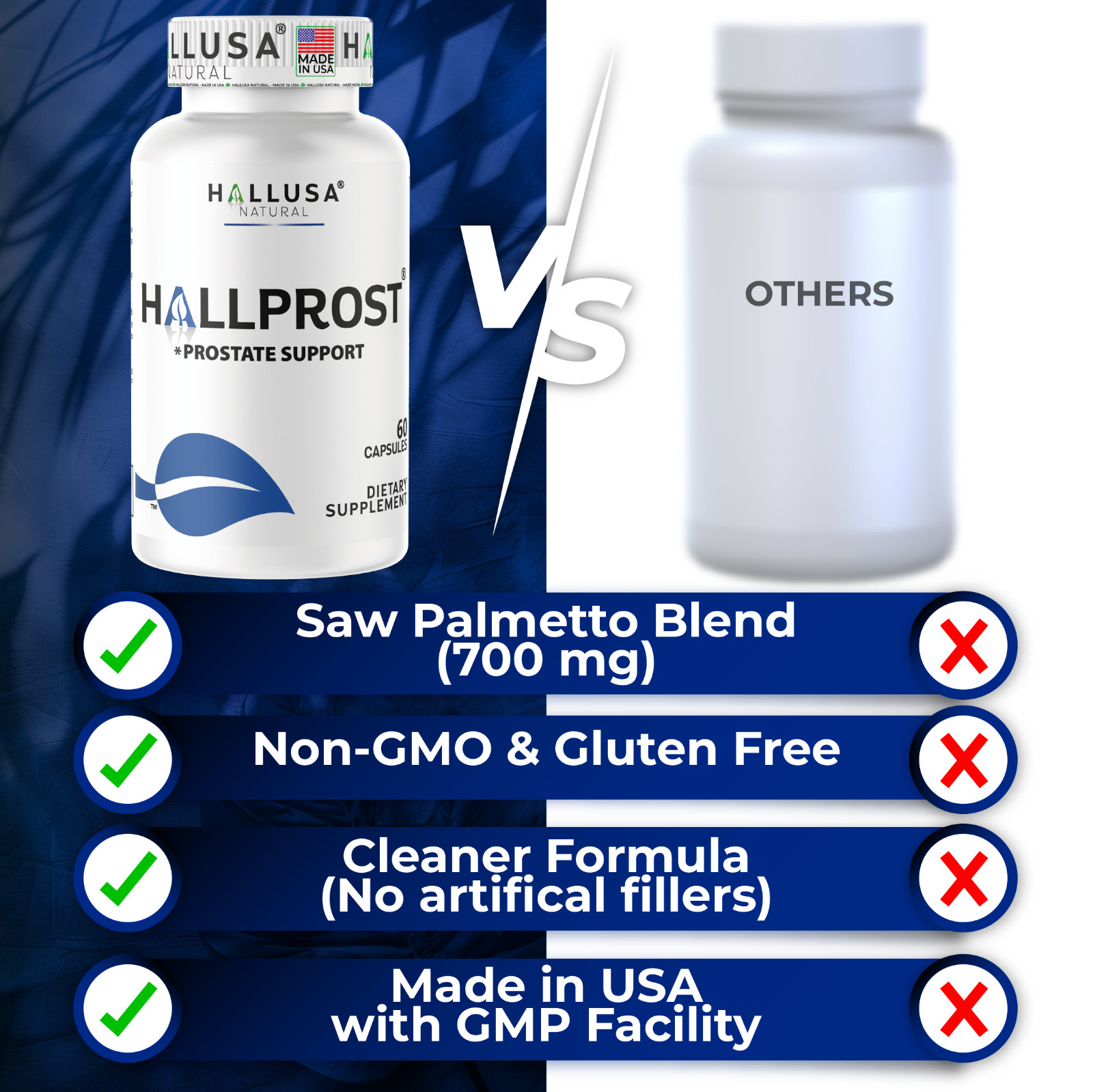 HALLPROST – Inflamed Prostate – Prostatitis – BPH – Urinary Function – 60 Cap