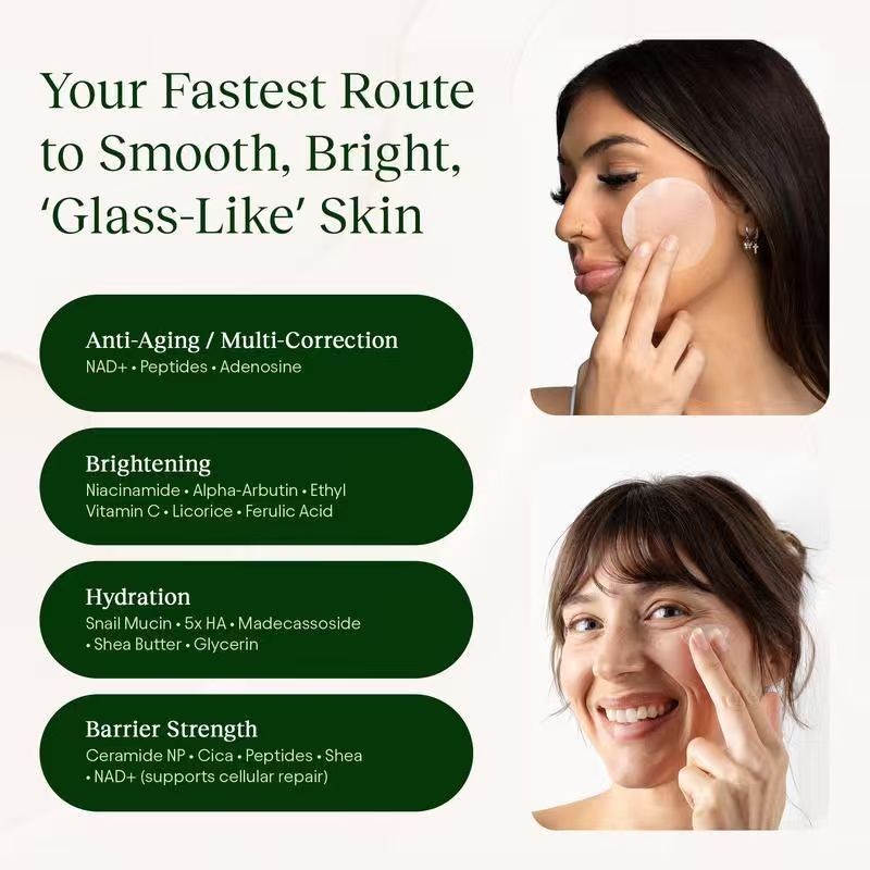 JiYu Korean Skincare Glow-Up Bundle – Toner Pads & NAD+Ant Aging Moisturizing Cr