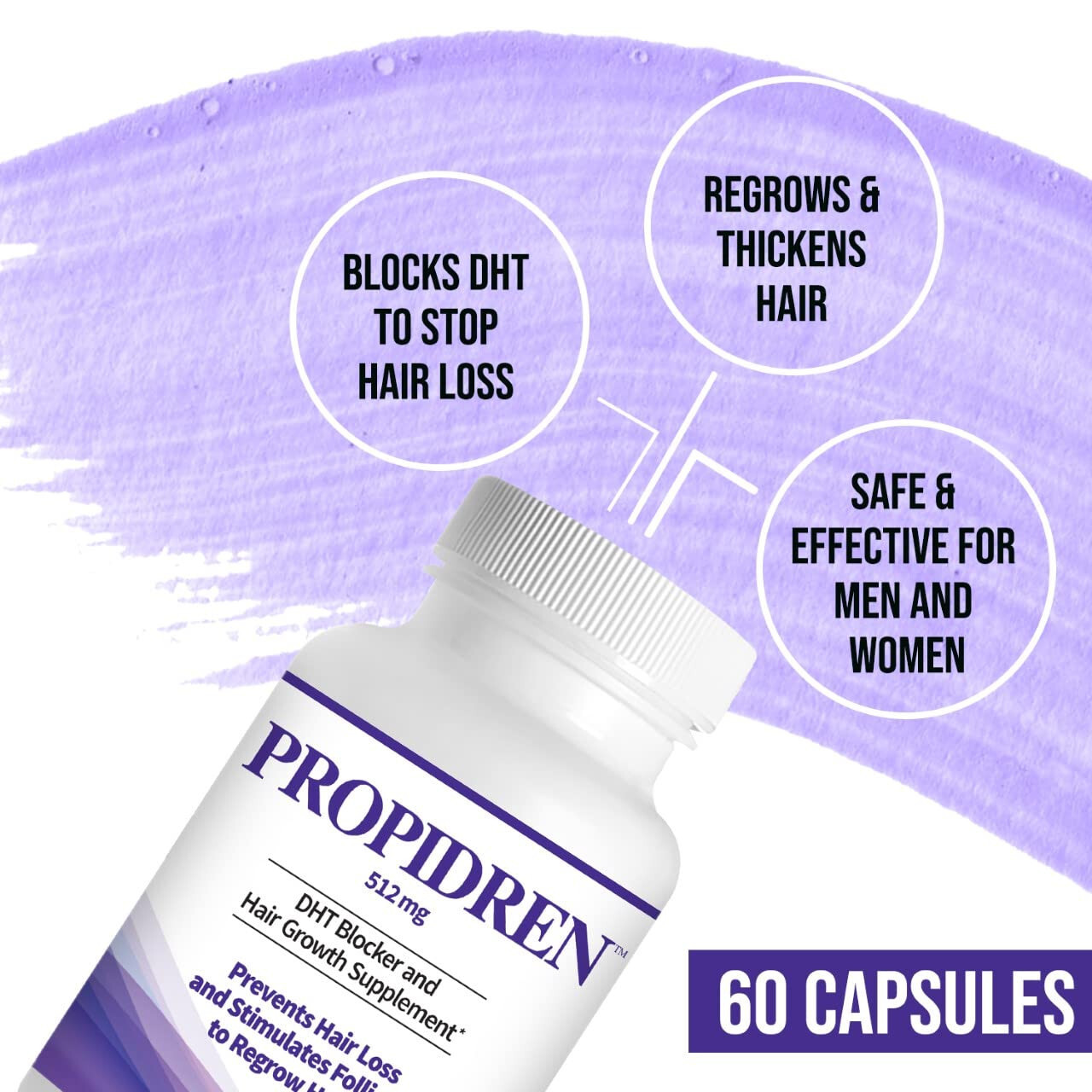 Propidren by HairGenics – DHT Blocker with Saw Palmetto To Prevent Hair Loss