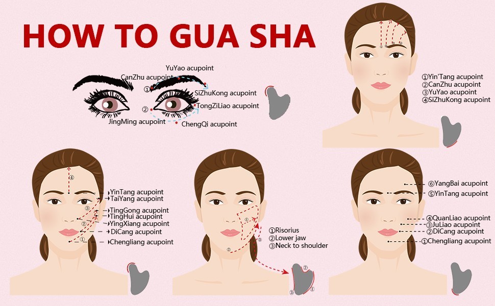 Gua Sha Set with Oil for Facial Skin Care Body Eyes Neck Massage for Anti Aging
