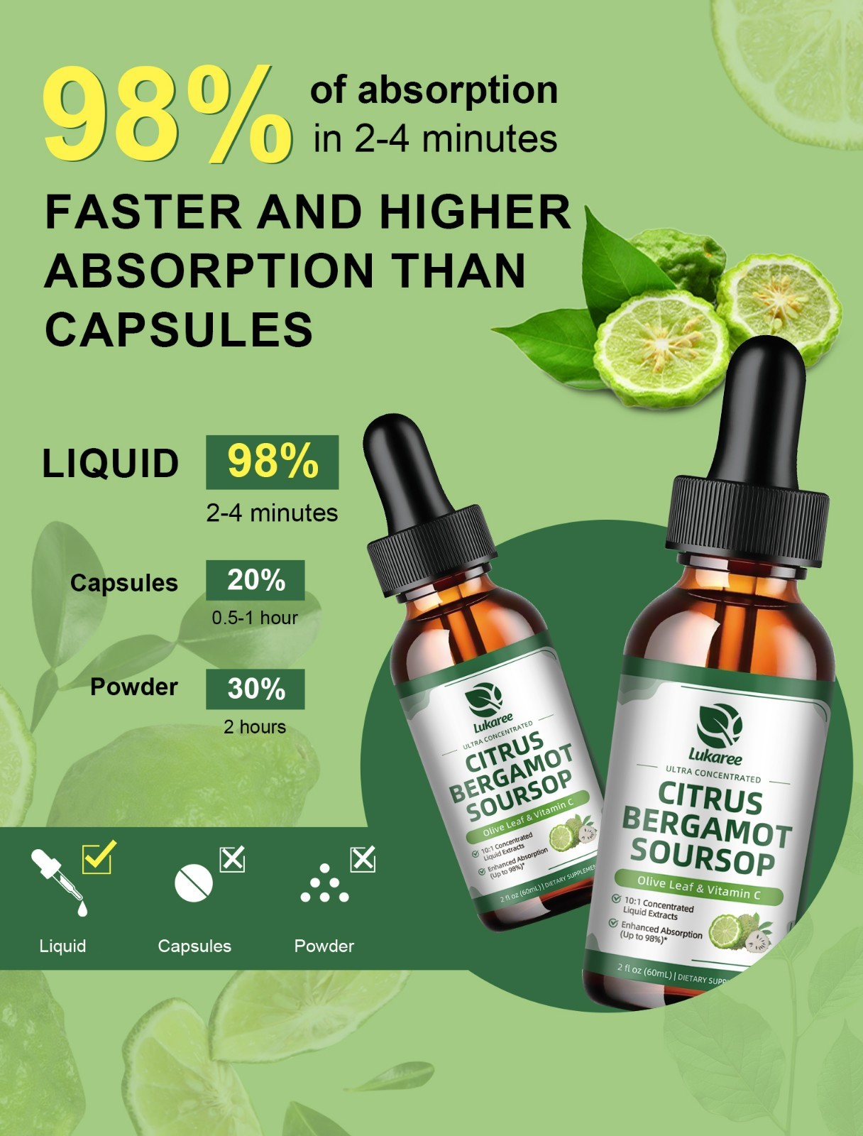 Organic Citrus Bergamot Bergamia Extract 1000 mg Liquid Drops 60ml Soursop