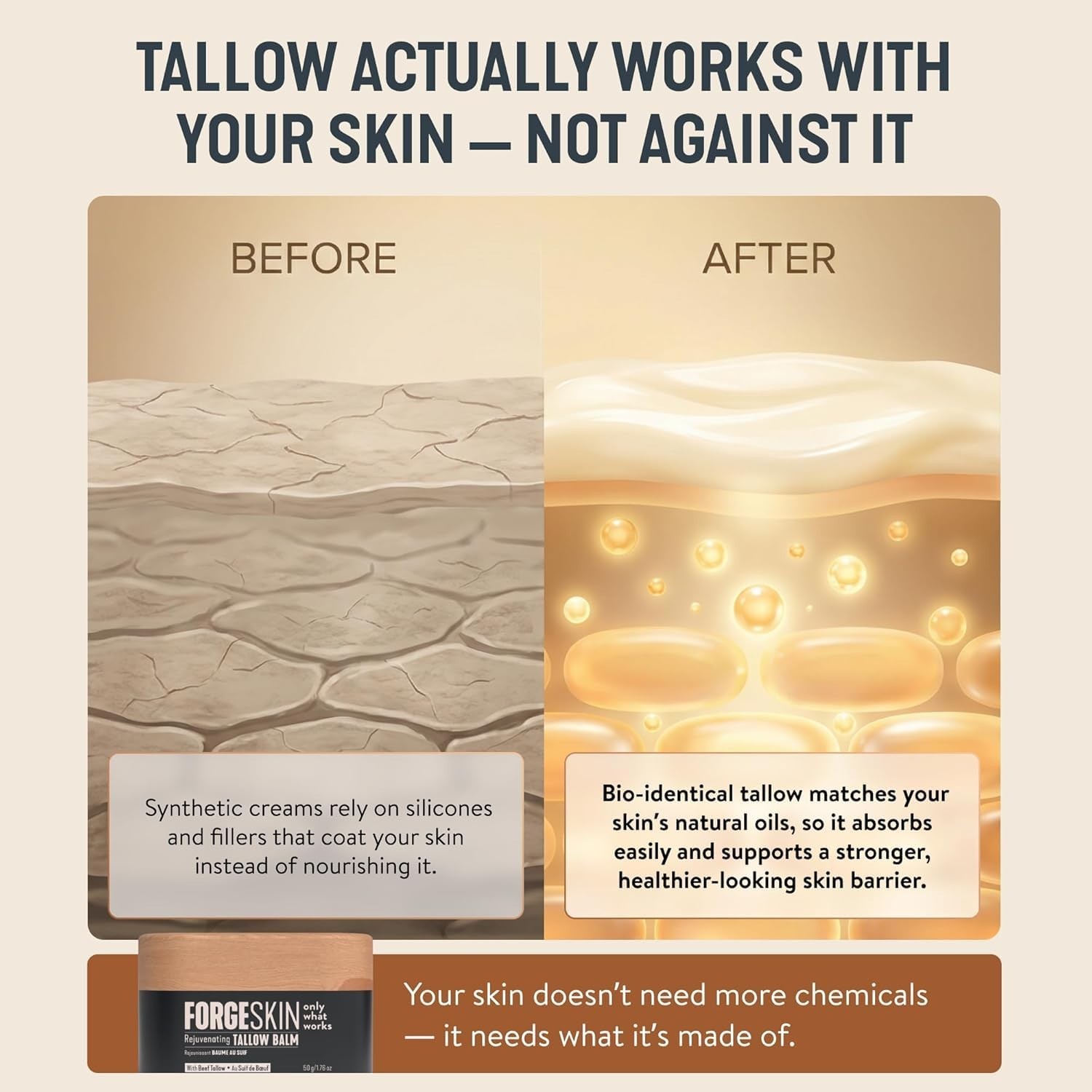 FORGE SKIN® Wrinkle Defense Beef Tallow Balm for Men [TALLOW-BASED] Moisturiz