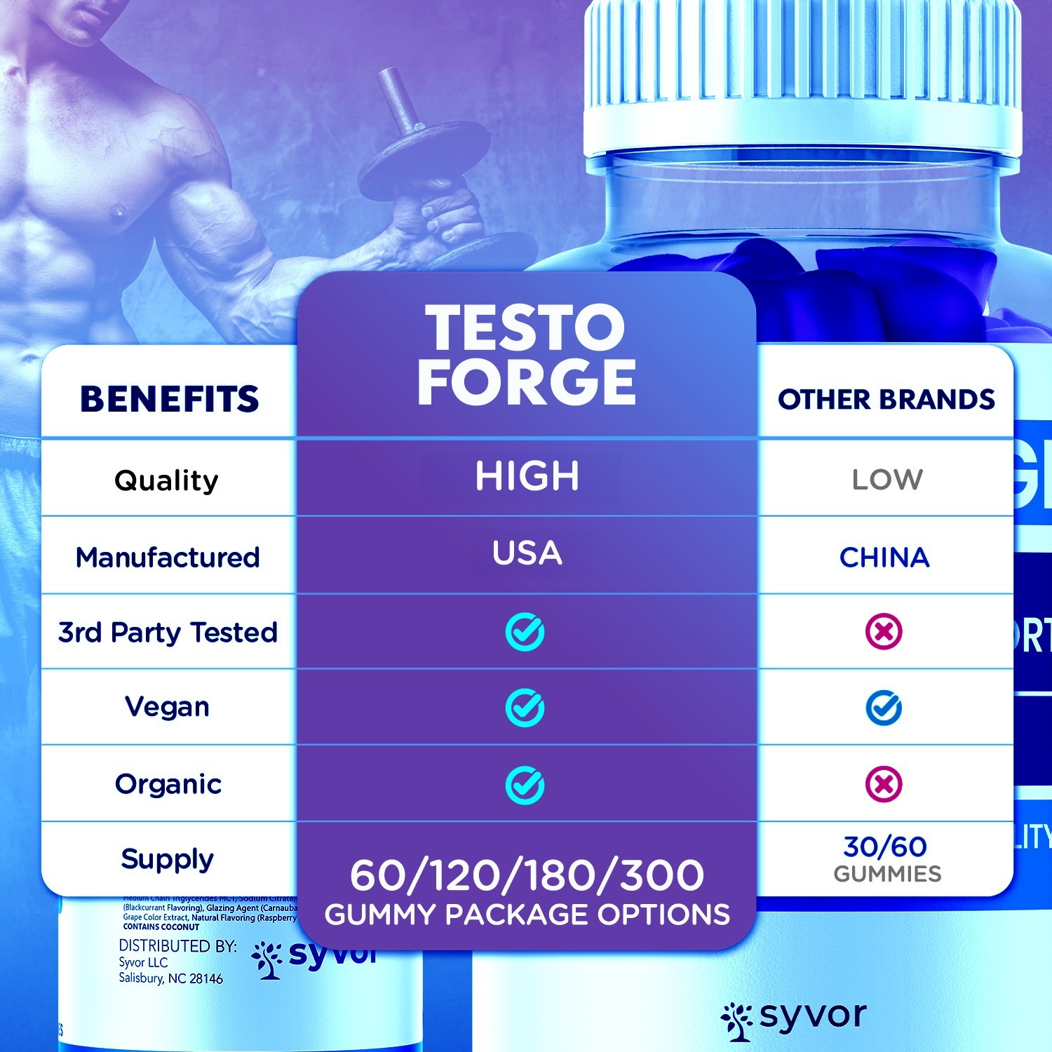 (1 Pack) Testo Forge Gummys Advanced Male Support Formula TestoForge 60 Gummies