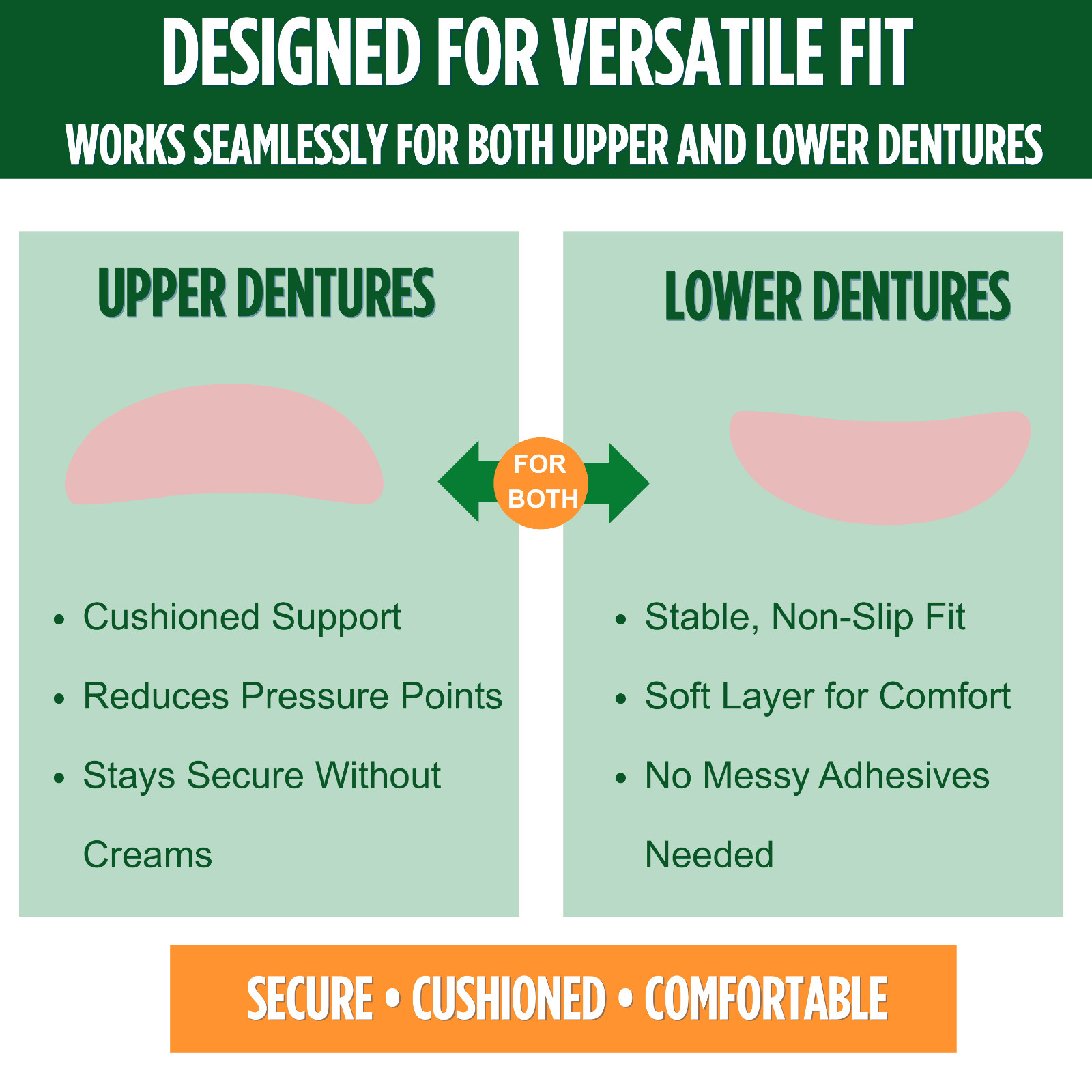 E&E Denture Soft Reline Kit for Upper and Lower Denture