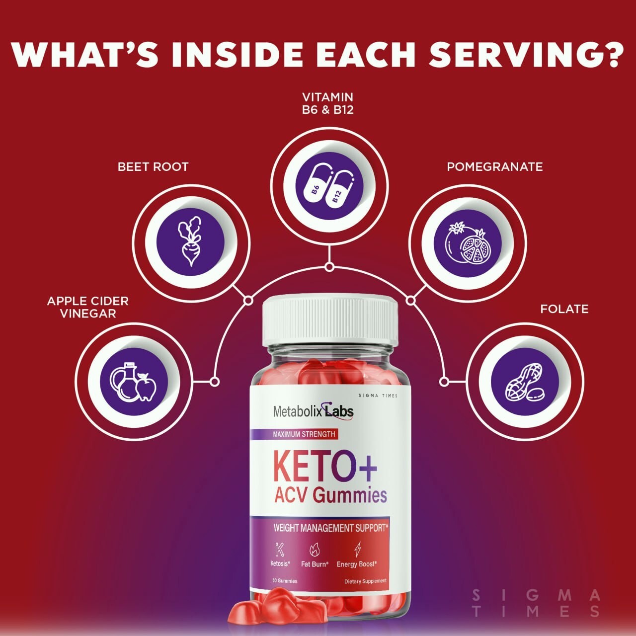 (2 Pack) Metabolix Labs Keto Gummies, Metabolix Labs Keto ACV For Weight Loss