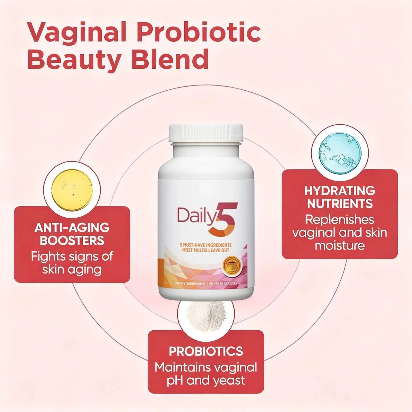 3PACK Doctors’ Preferred Daily5 90 Vegan Capsules Dietary Supplement