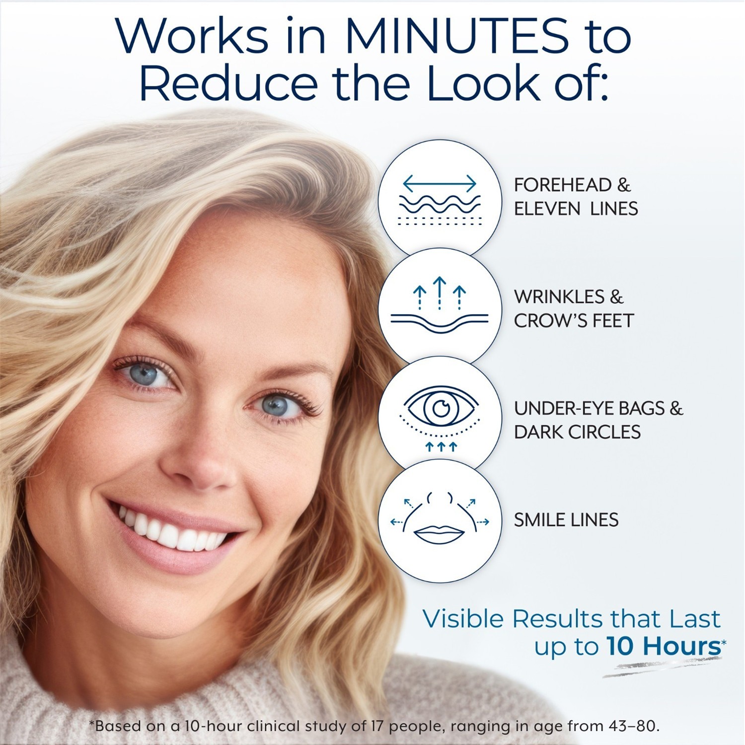 Plexaderm Rapid Reduction Eye Serum – Visibly Reduces Under-Eye Bags, Wrinkles~
