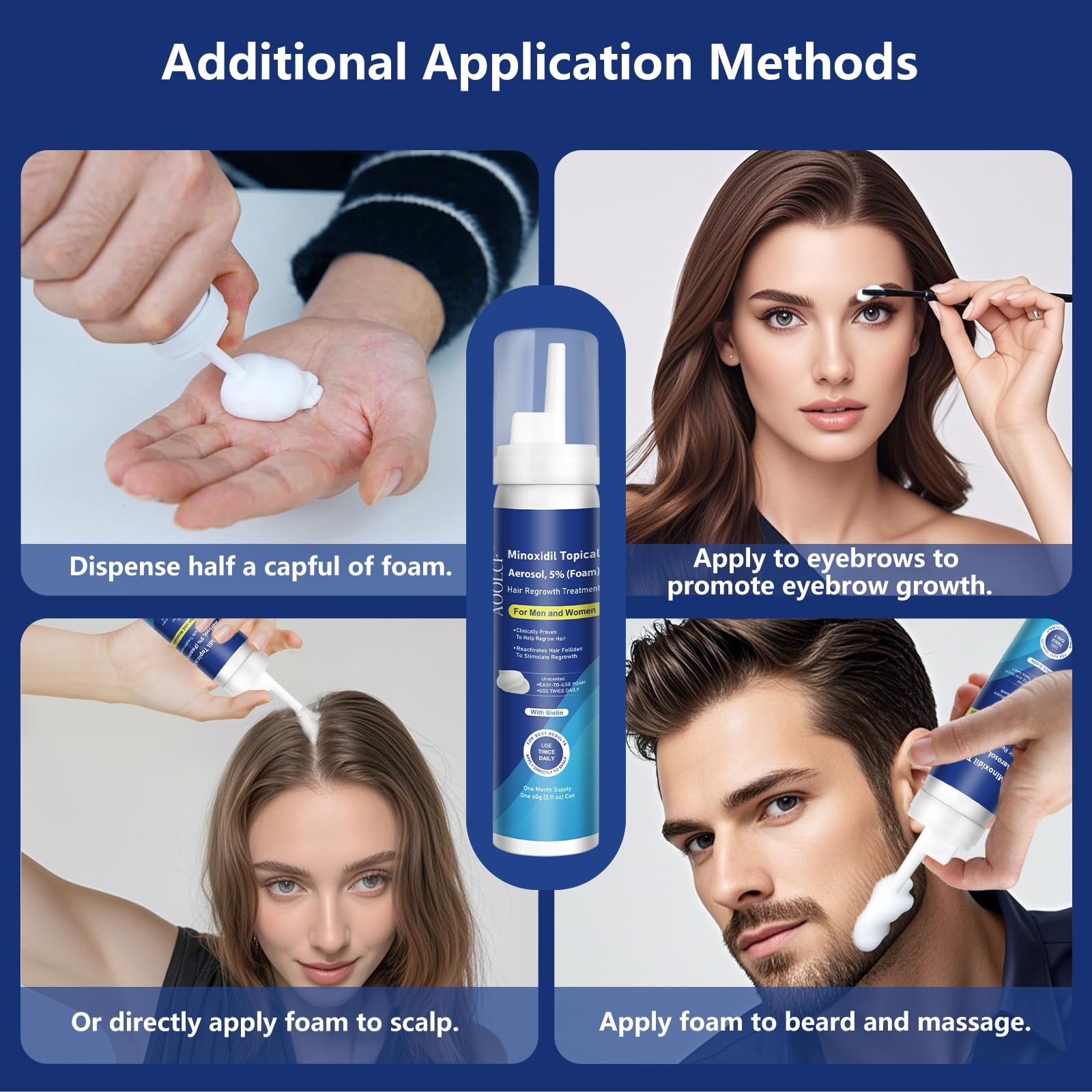 5% Topical Minoxidil Foam Minoxidil for Men and Women Infused with Biotin