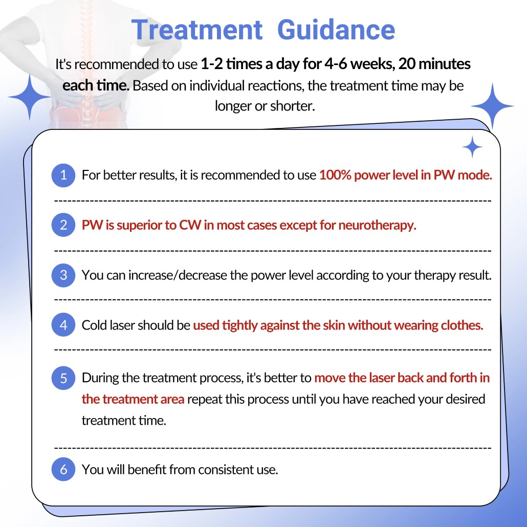 3000mW Cold Laser Therapy Device Pain Relief for Back Knee Shoulder Inflammation