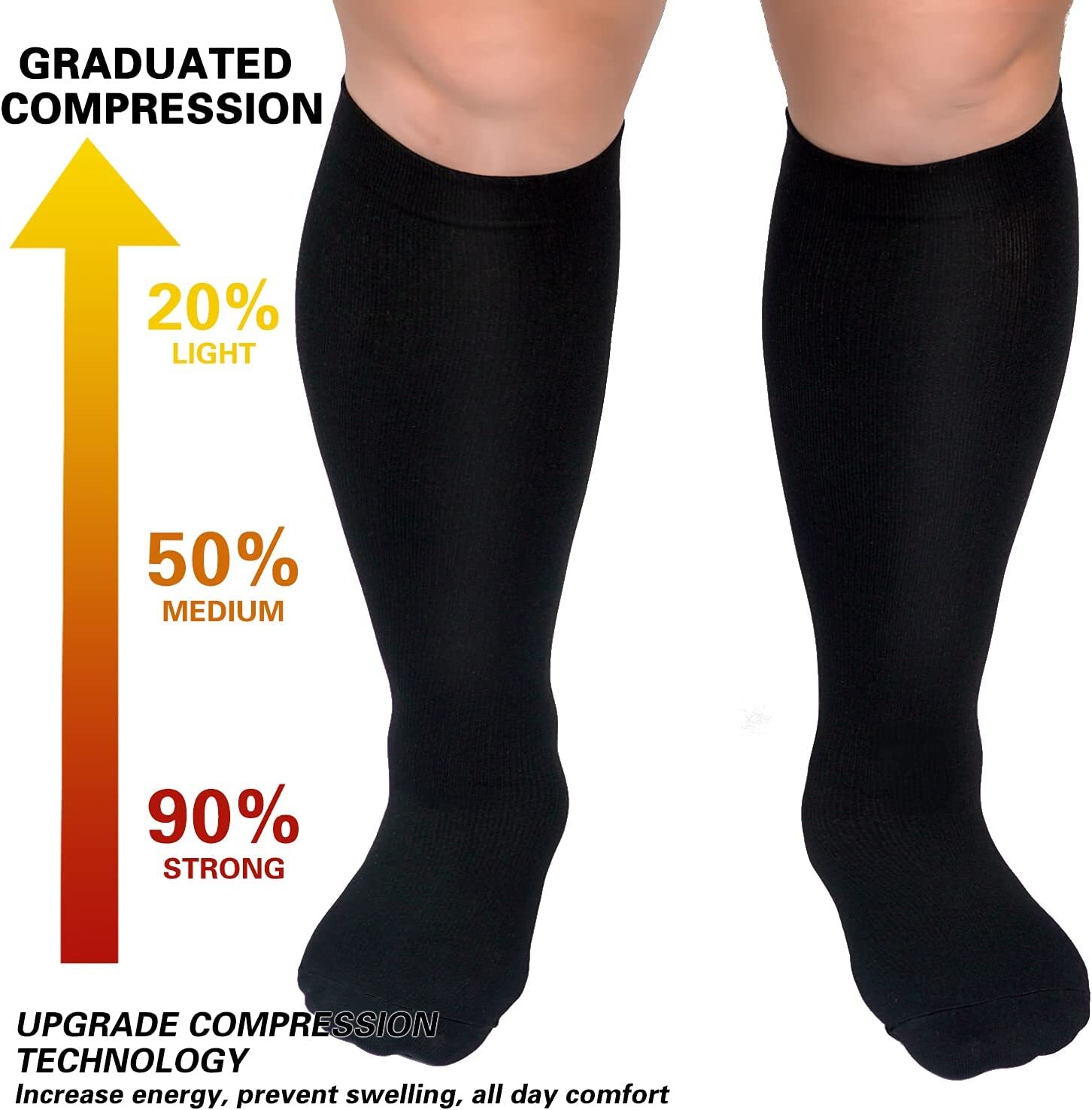 3XL XXL Wide Calf Compression Socks 15-20mmHg for Fatigue, Pain, Leg Swelling