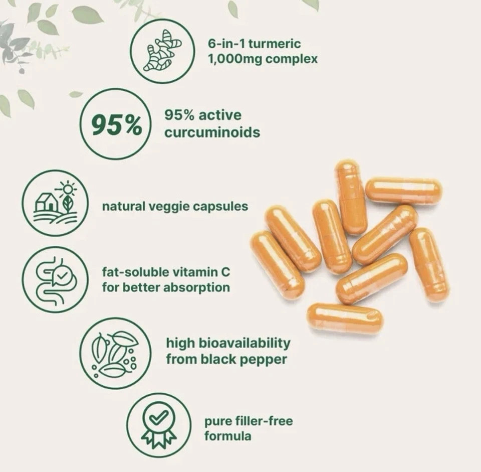 Pure Turmeric Curcumin Supplement 1,000mg | 95% Curcuminoids | 120 Veggie Caps