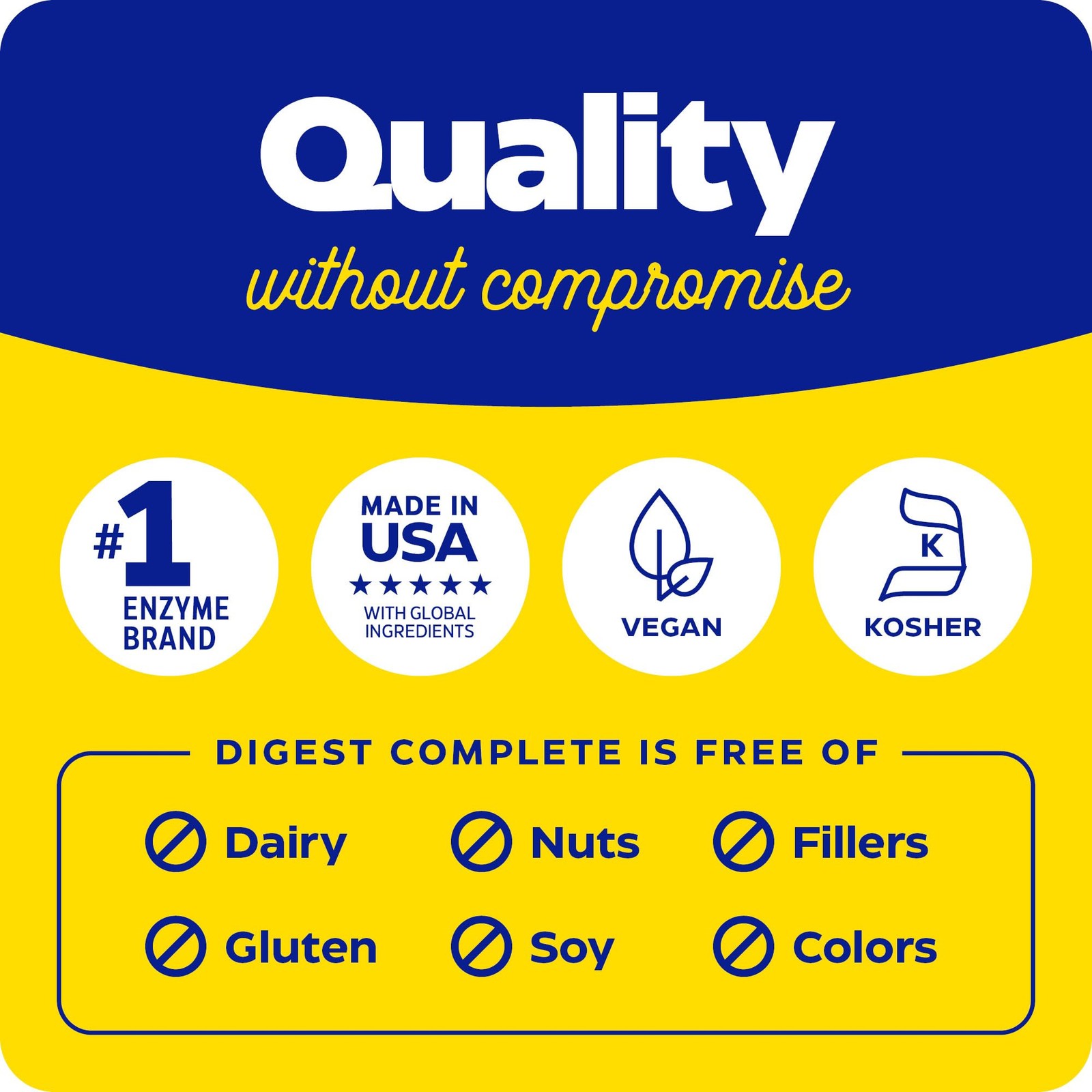 Enzymedica Digest Full-Range Everyday Digestive Enzymes Offers Fast-Acting Gas