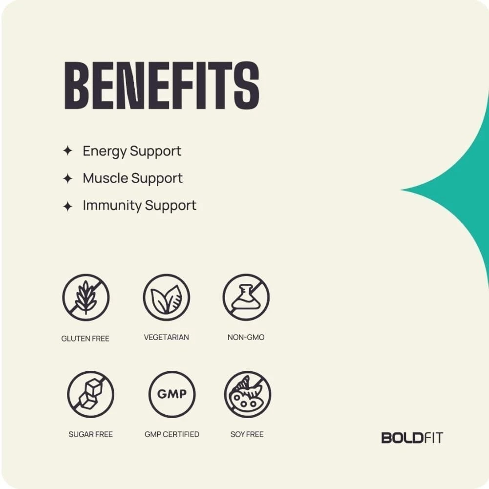 Boldfit L-Arginine Supplement 1000mg – 60 Tablets Each