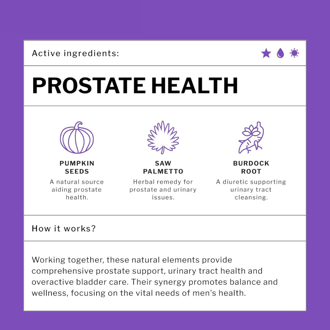 ProstaPlex – Proprietary Prostate Support Prosta Plex – 10 Bottles