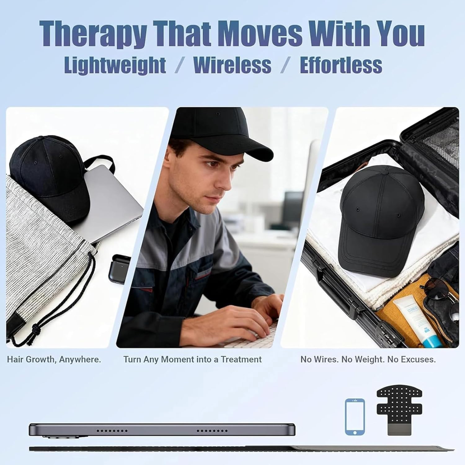 Red Light Therapy Hat 660nm & 850nm Hair Loss Treatment Cap Hair Growth Regrowth