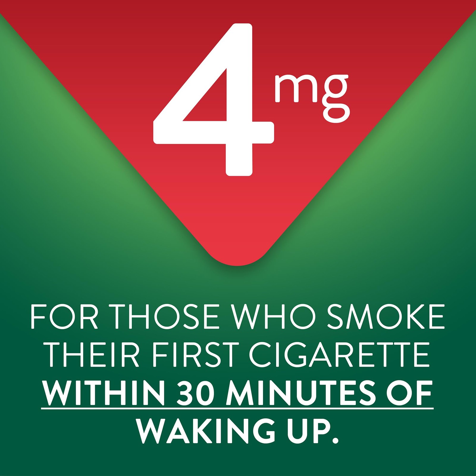 Goodsense Mini Nicotine Polacrilex Lozenge 4 Mg Nicotine Mint Flavor Stop