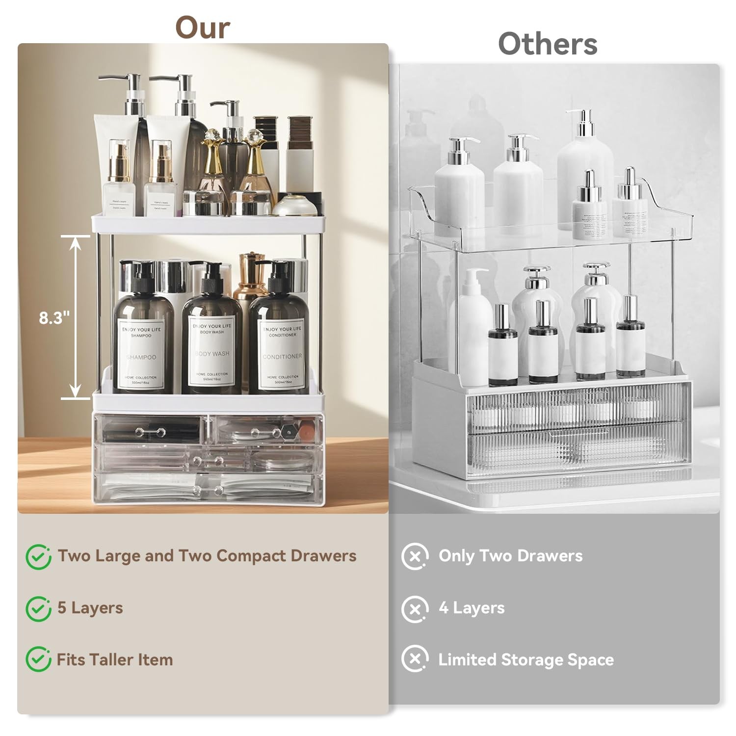 Bathroom Organizers and Storage, 5Tier 4Drawer Makeup Organizer Countertop, M…