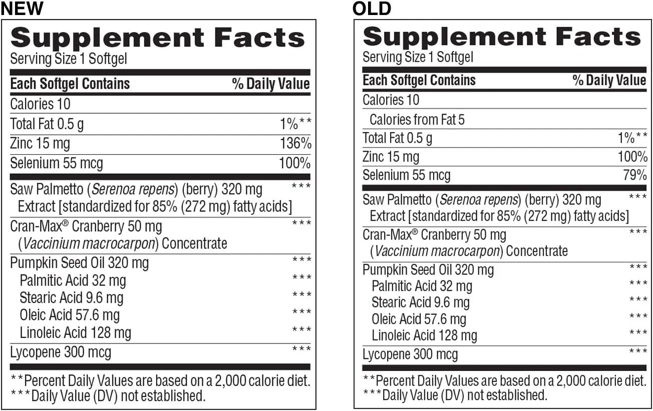 trunature PROSTATE PLUS HEALTH COMPLEX 250 Softgels with Saw Palmento – Fresh!