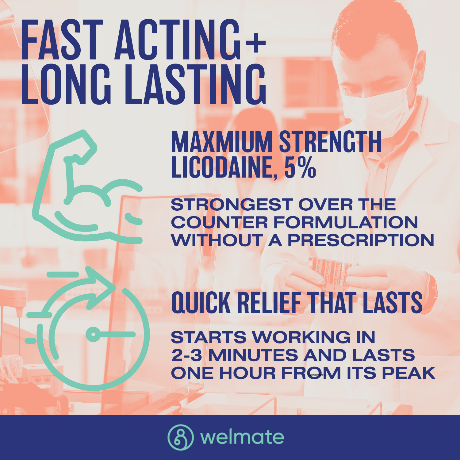 WELMATE Pain Relief, 5% Lidocaine Numbing Cream, Topical Anesthetic, 2oz