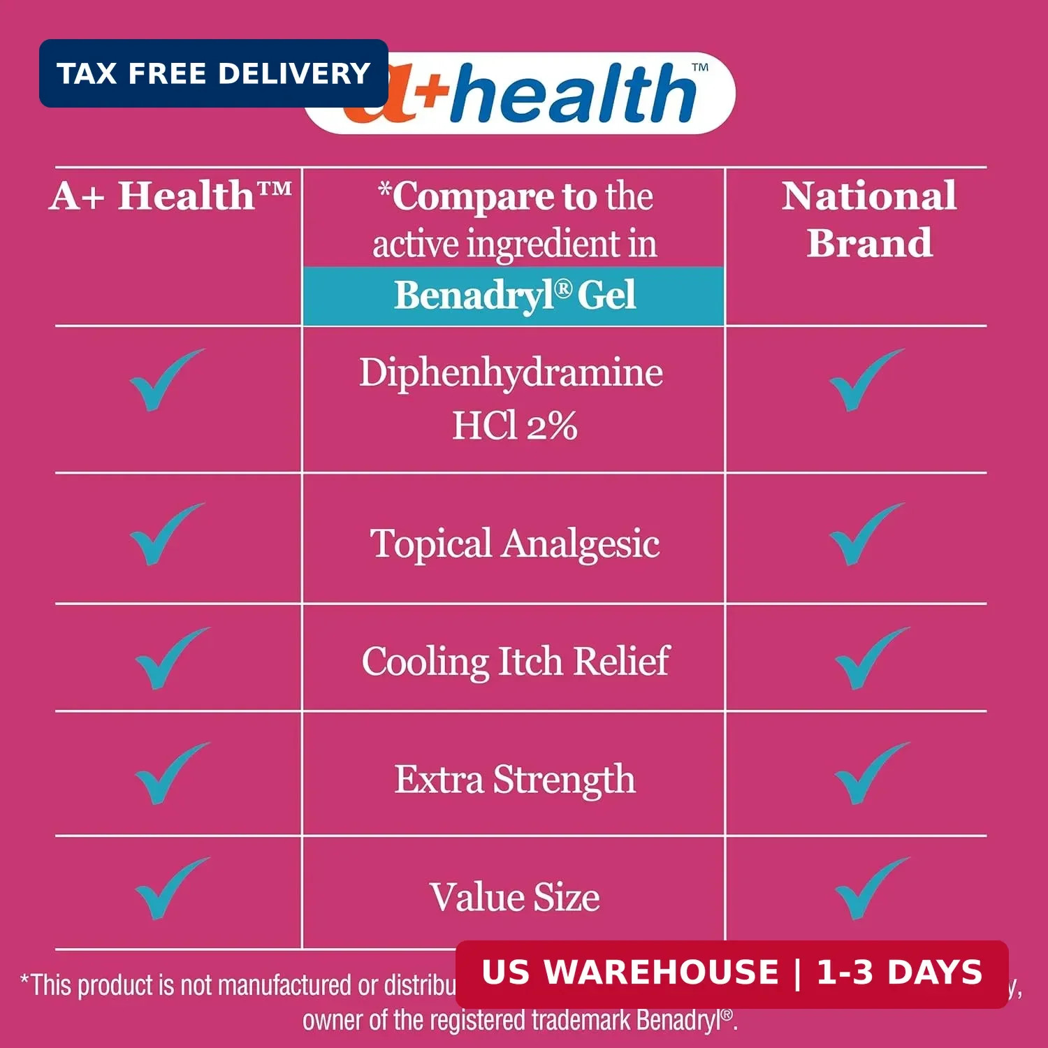 A+Health Extra Strength Itch Relief Gel, 2% Diphenhydramine HCl, 4 fl oz, Relief