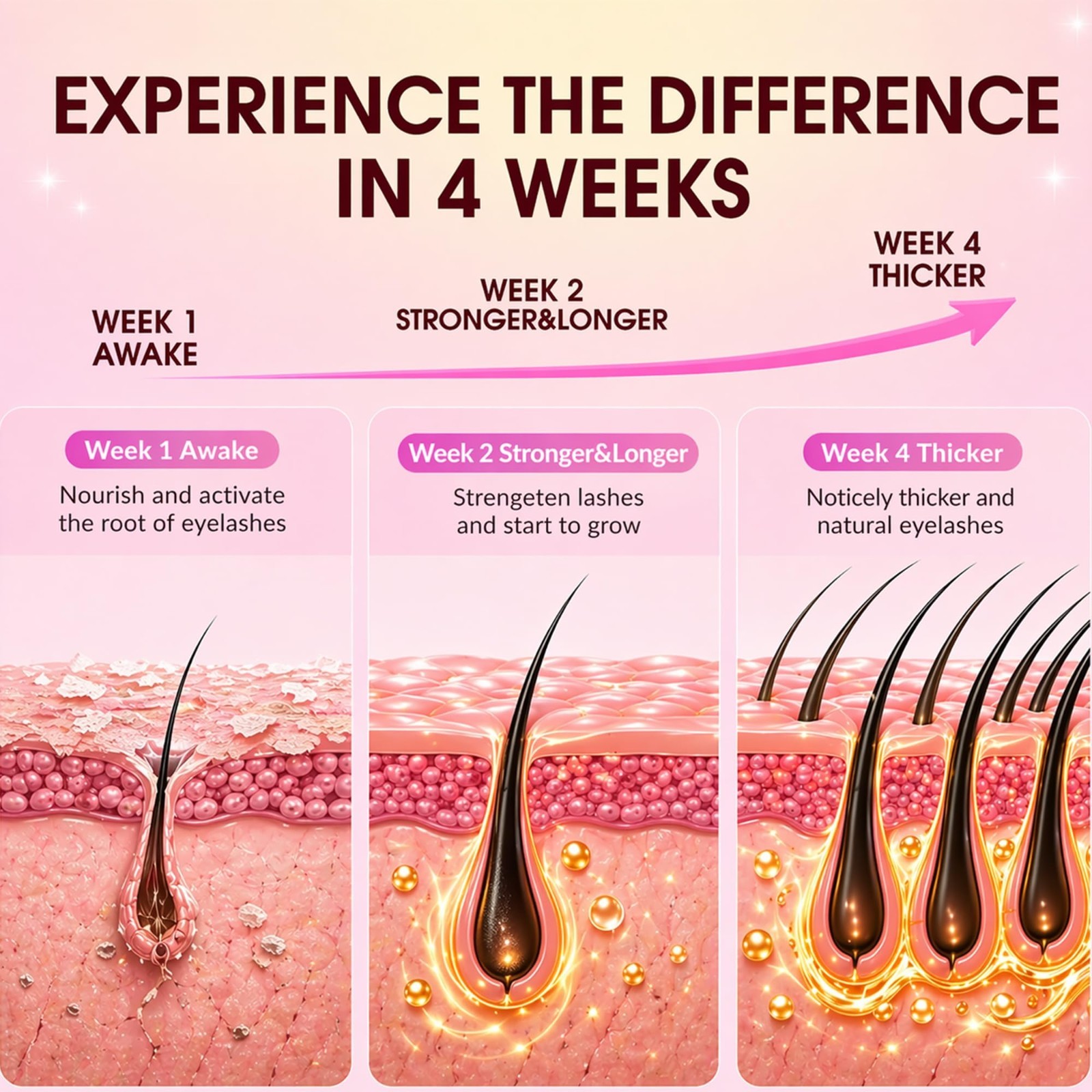 Lash Serum for Eyelash Growth Premium Eyelash Growth Serum with Advanced Formula