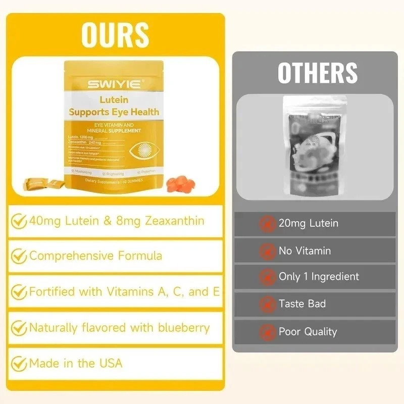 Daily Lutein Gummies | Natural Vision Protection Supplement