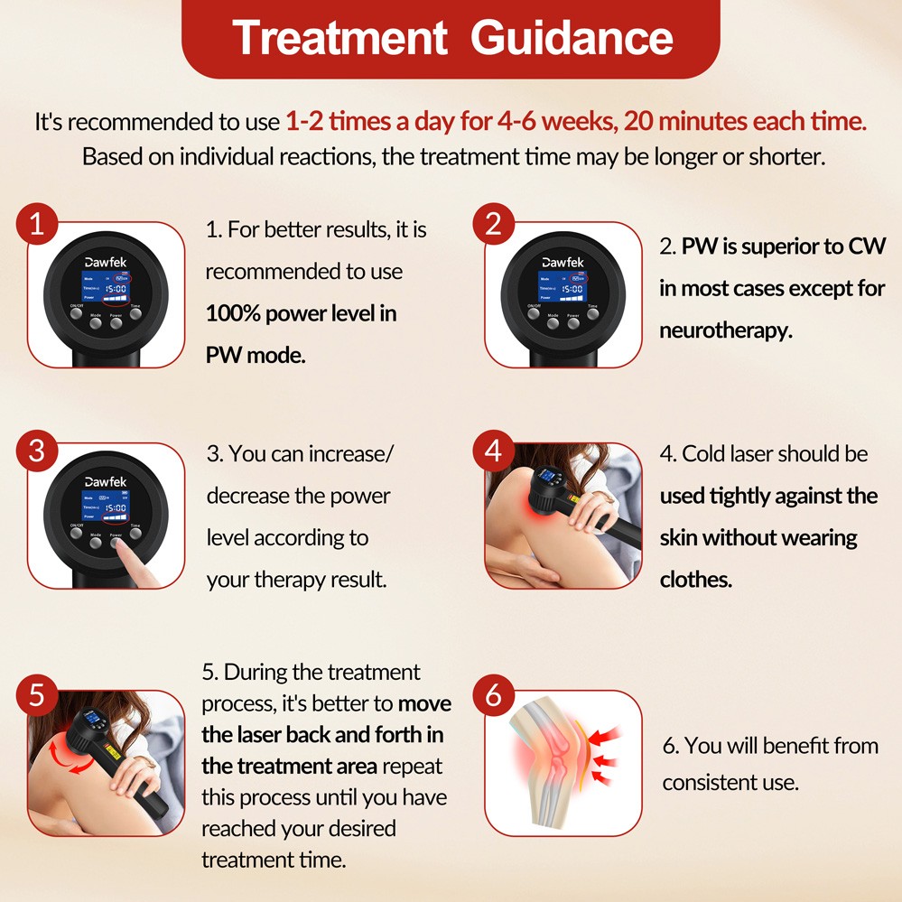 8W Cold Laser Class 4 Laser Therapy Pain Relief Arthritis Knee Joint Swelling