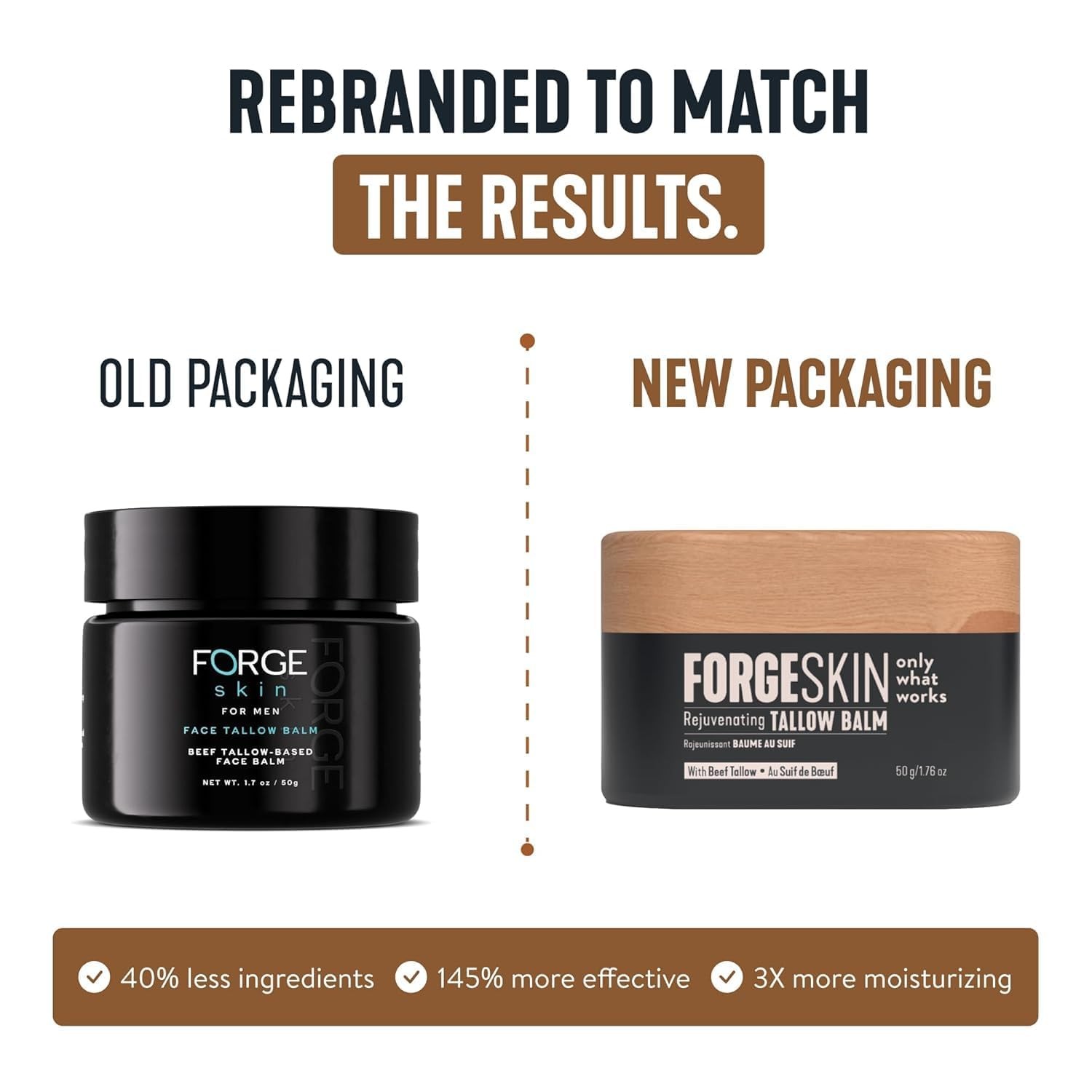 FORGE SKIN Men Face Tallow Balm 50g Beef Tallow Hydrating Cream (New Formula)