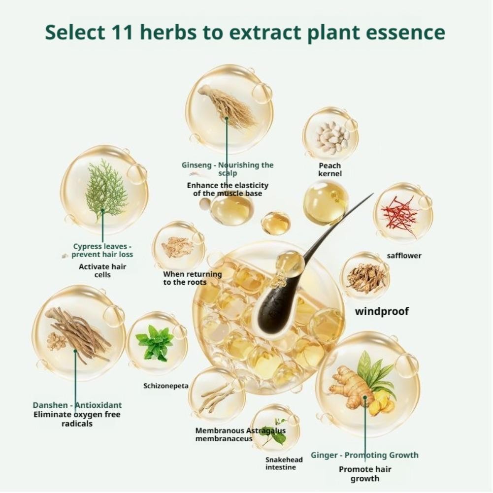 Zhang Guang 101 Ginseng Nourishing Liquid Promote Hair Anti-Hair Loss –