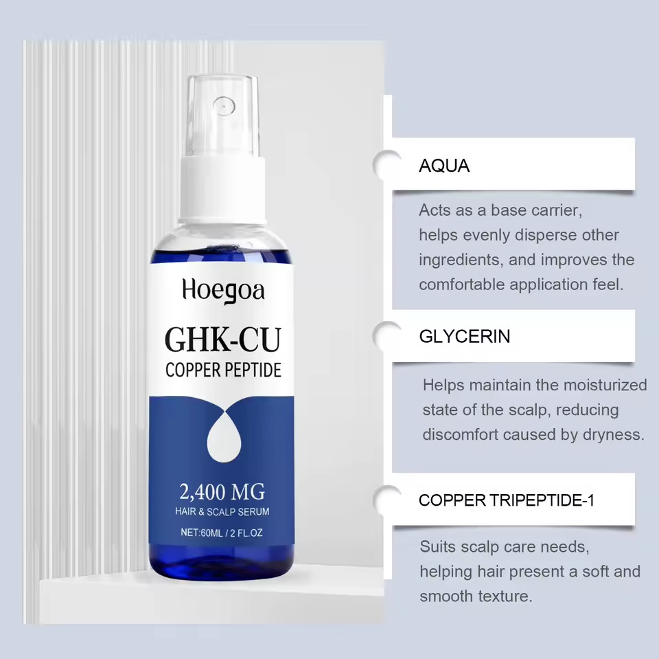 Neurogan GHK-Cu Copper Peptide Hair 2400mg, Scalp Serum – & 4% Copper