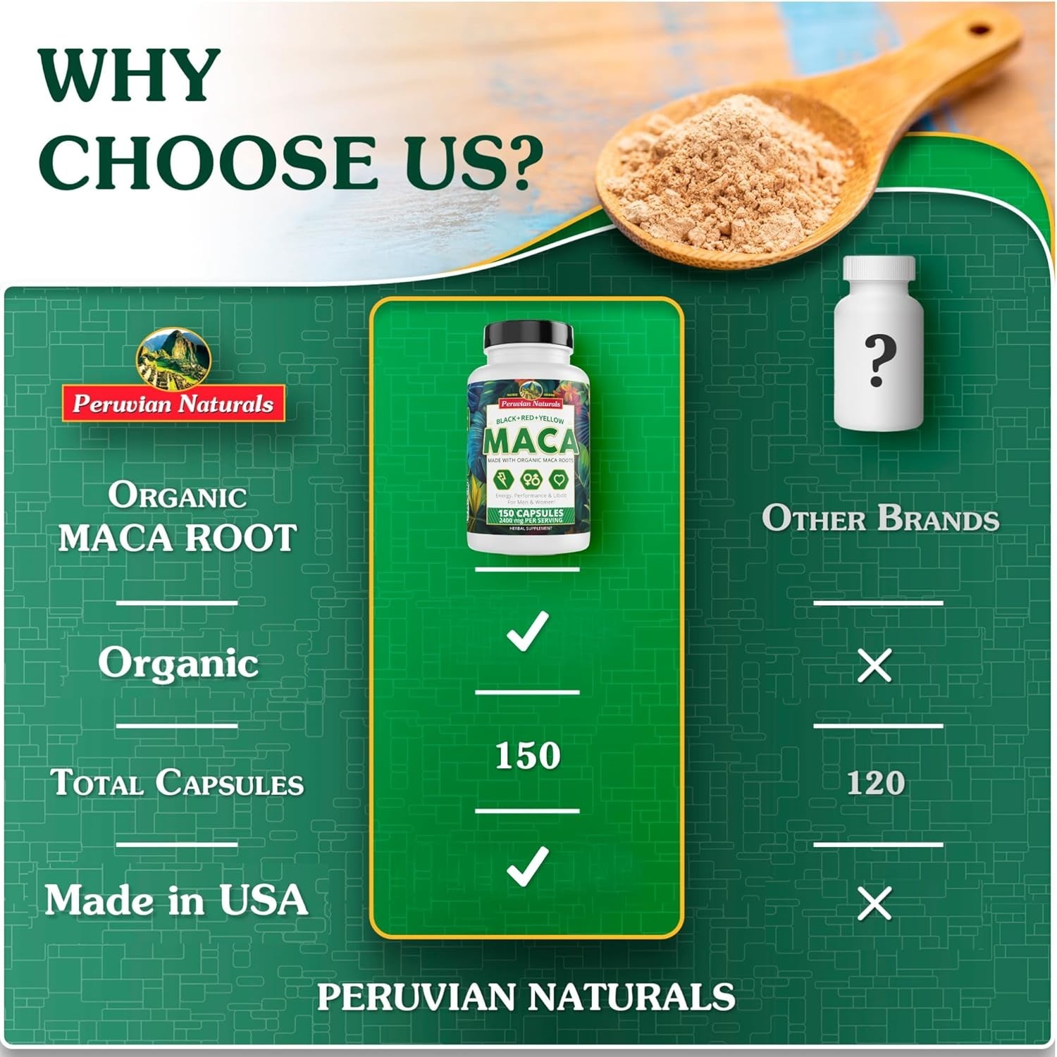 2400mg Organic Black Red Yellow Maca Root Capsules for Men & Women from Peru 150
