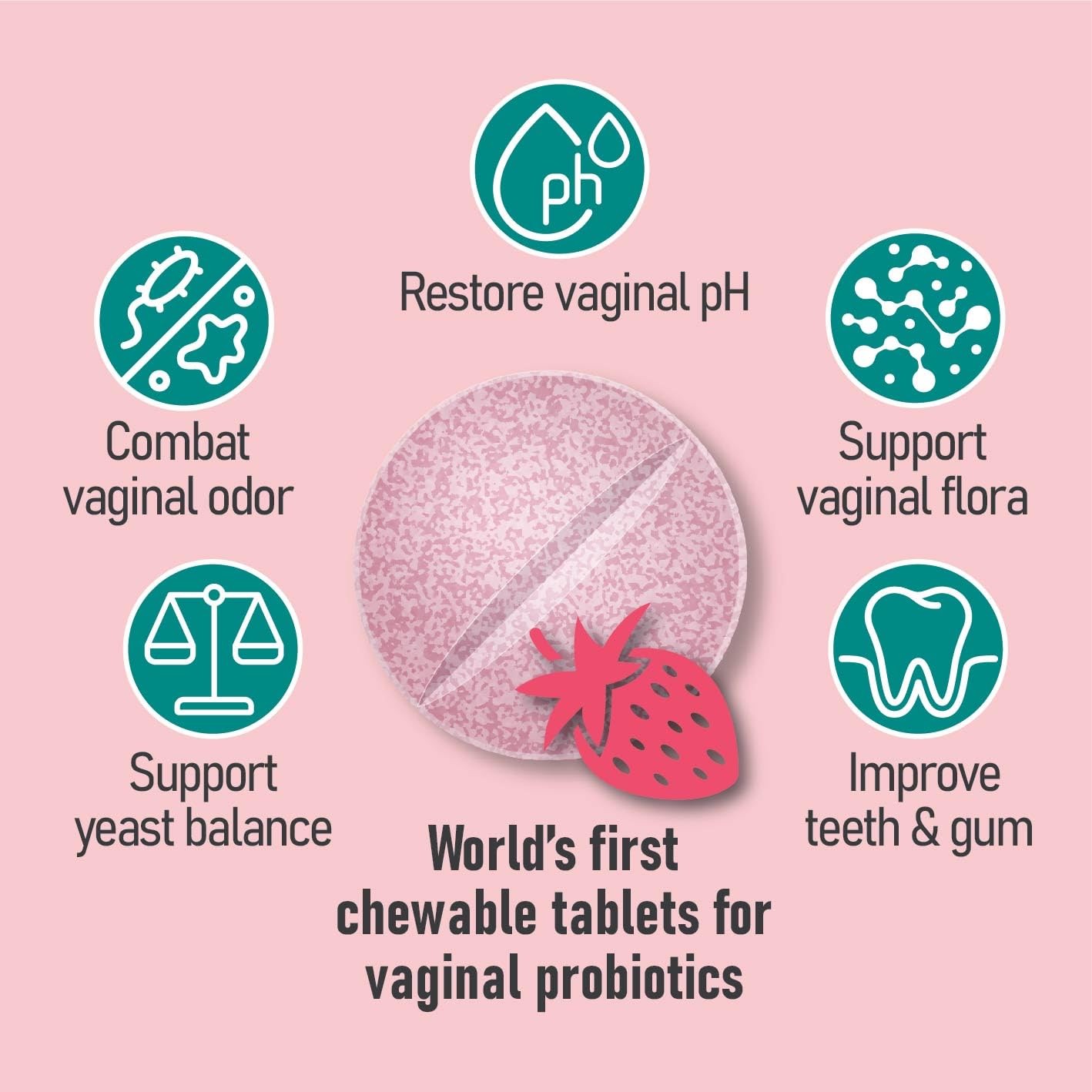 TWO PACK – World’s First Chewable Female Vaginal Probiotics 10 Billion CFU