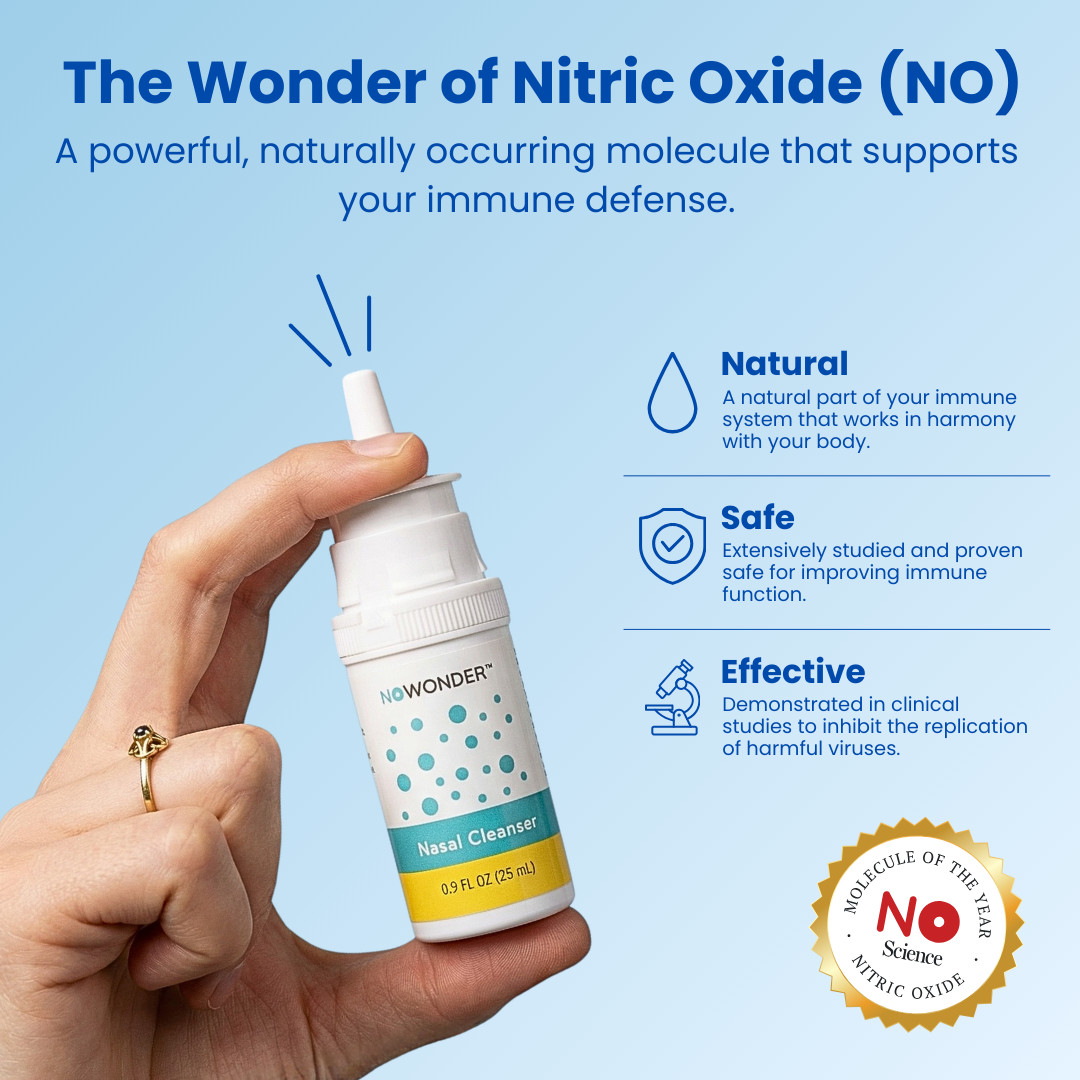 4-PACK Enovid SaNotize Nasal Spray Cleanser Powered by Nitric Oxide