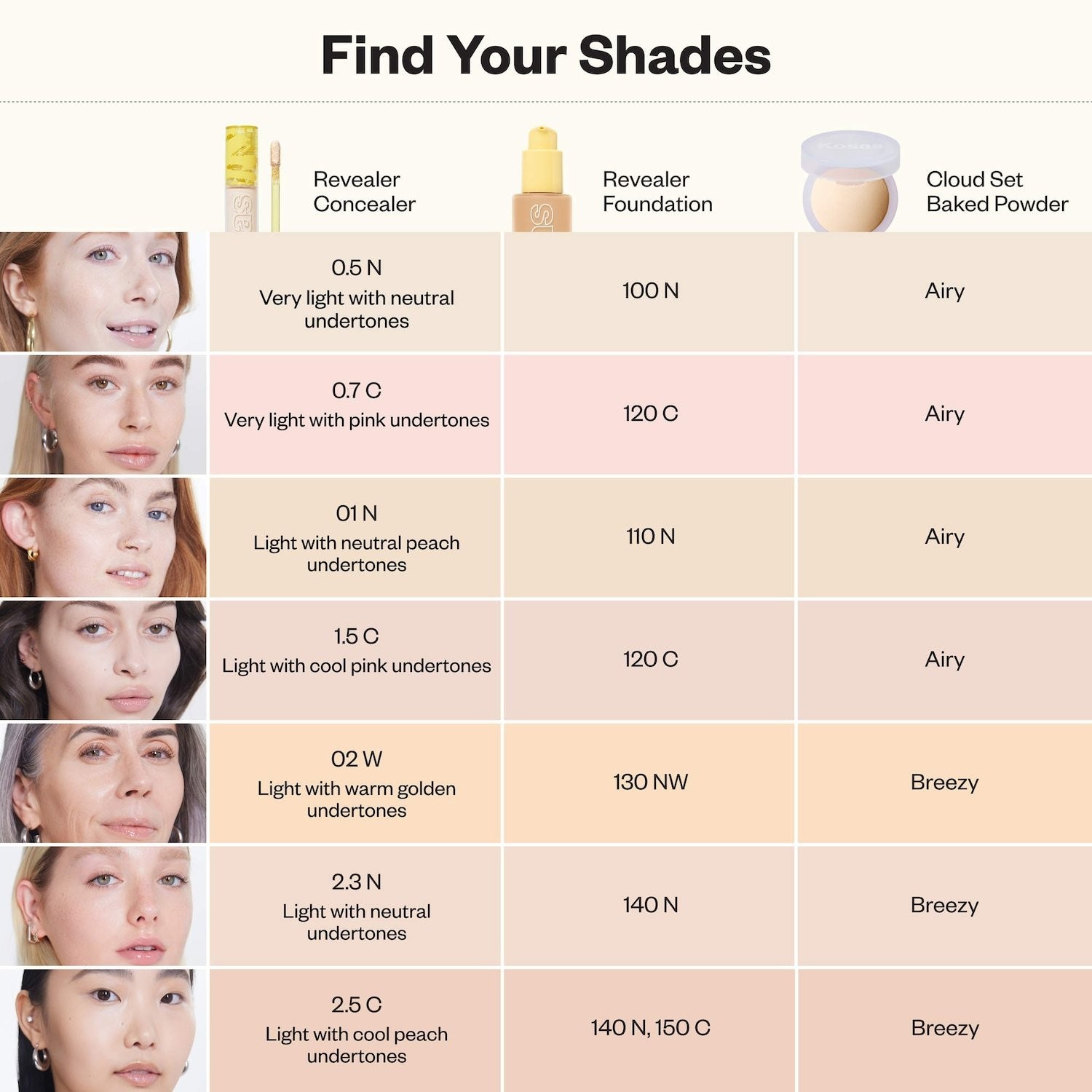 Kosas Authentic Revealer Super Creamy + Brightening Concealer 0.18 oz 38 Colors