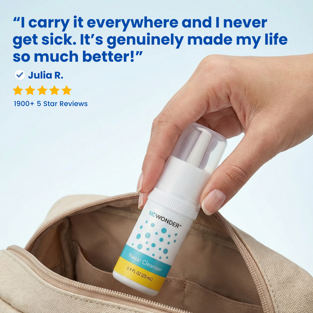 2-PACK NOWONDER SaNotize Nasal Spray Powered by Nitric Oxide