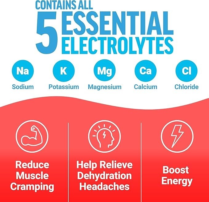 Force Factor Liquid Labs Energy Drink Electrolyte Powder Hydration Packets 10/26