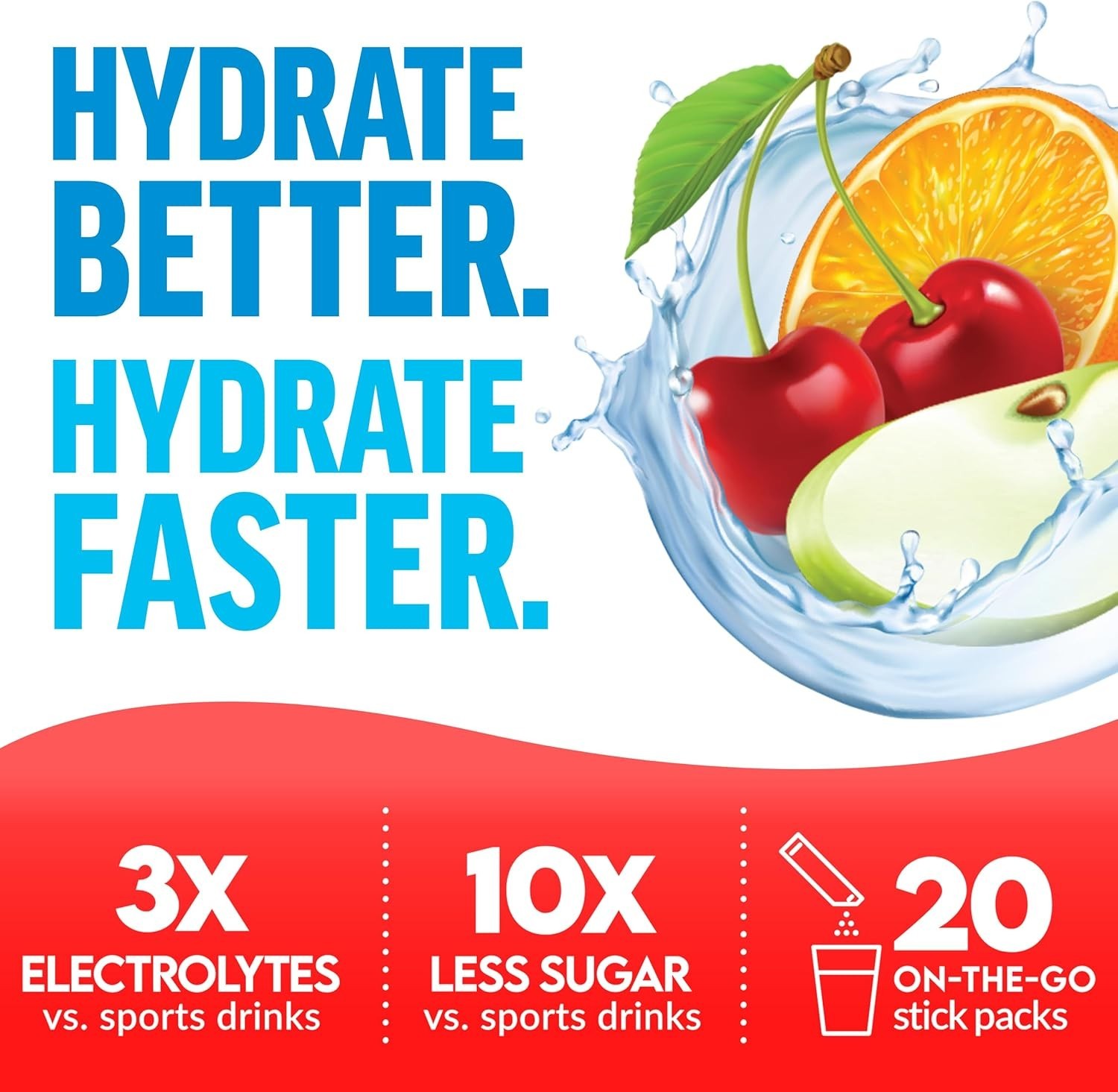 Force Factor Liquid Labs Energy Drink Electrolyte Powder Hydration Packets 10/26
