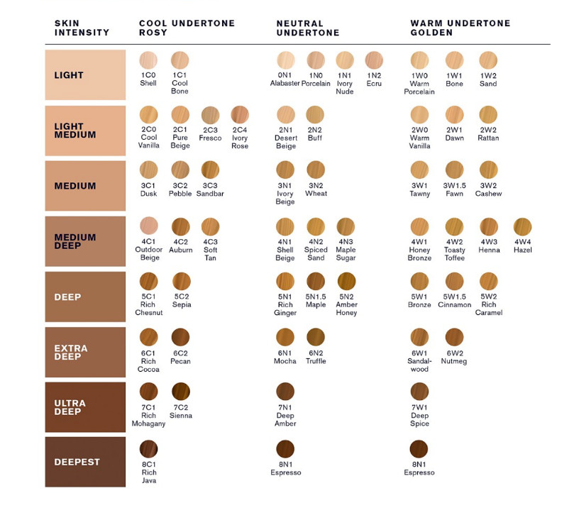 Estee Lauder Double Wear Stay in place Makeup Foundation (Pick Your Shade)