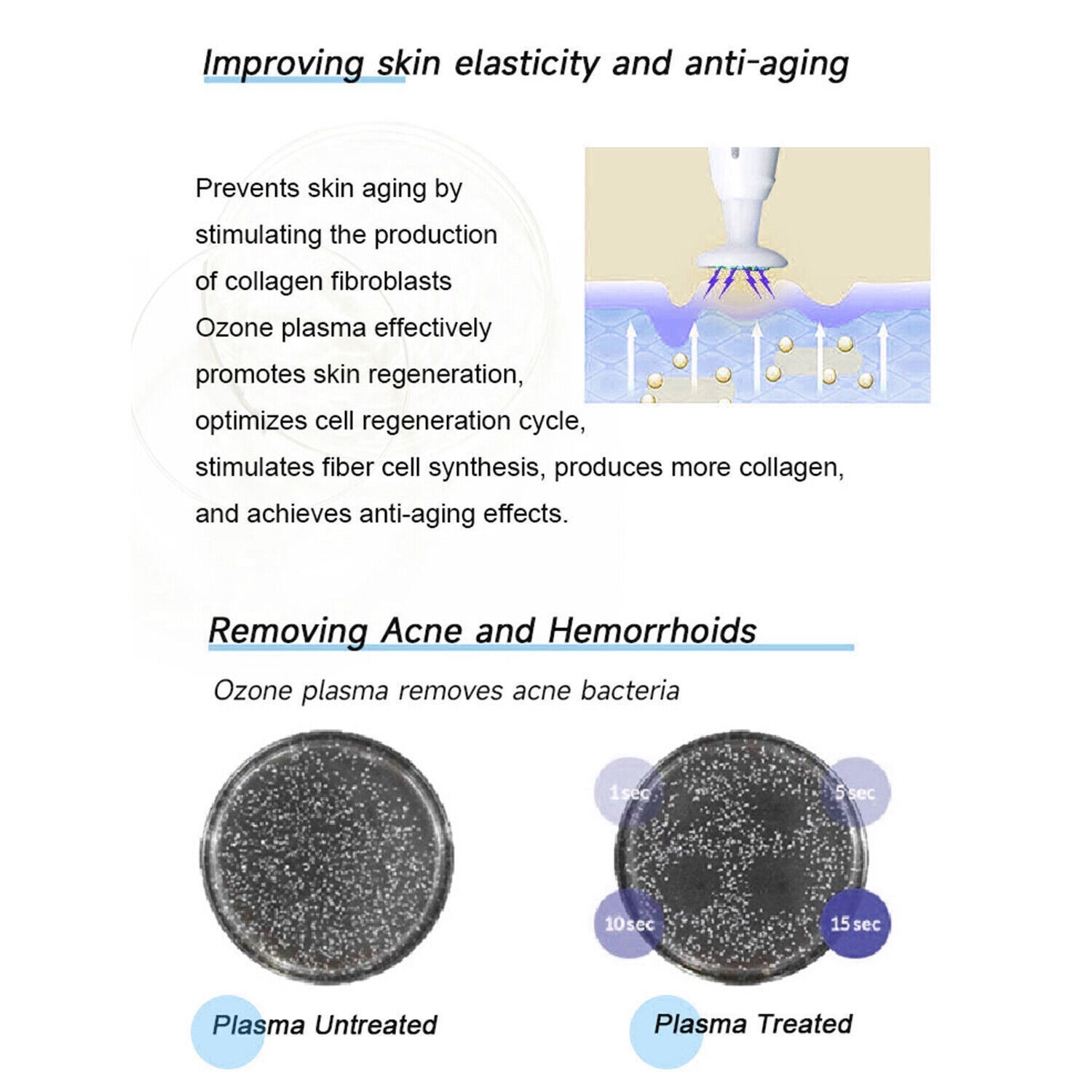 Plasma Lift Pen Machine Cold Ozone Acne Treatment Skin Care Beauty Device