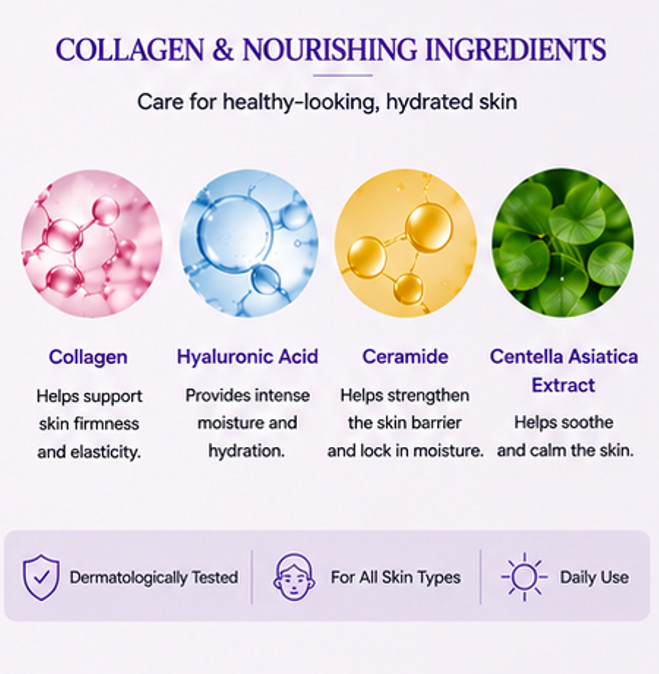 COLLAGEN CREAM 100g Moisturizers Collagen Healing Cream