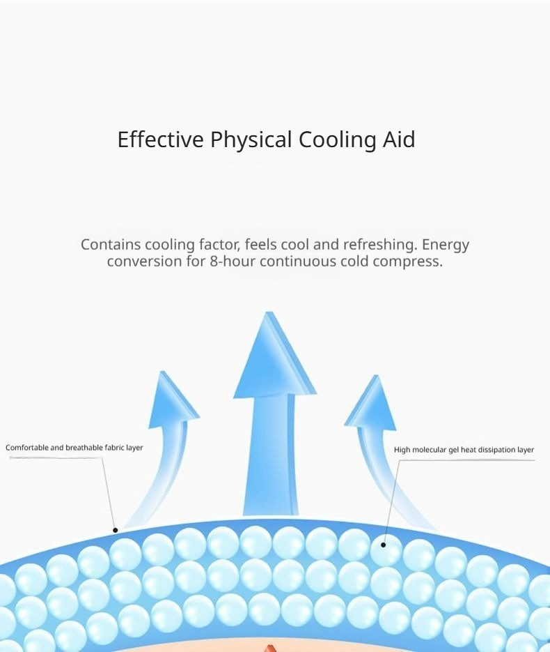 Fever Cooling Patch 100 Pack 8hrs Cooling Gel Sheets for Children Headache Reli