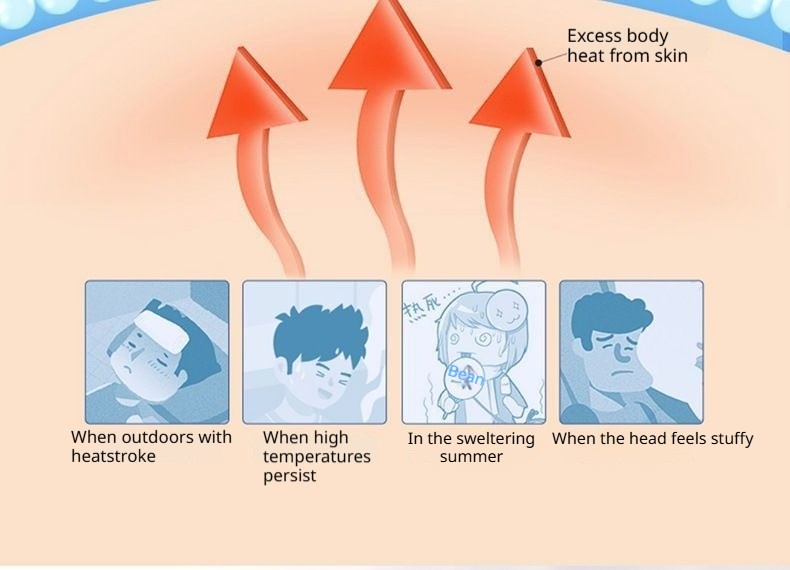 Fever Cooling Patch 100 Pack 8hrs Cooling Gel Sheets for Children Headache Reli