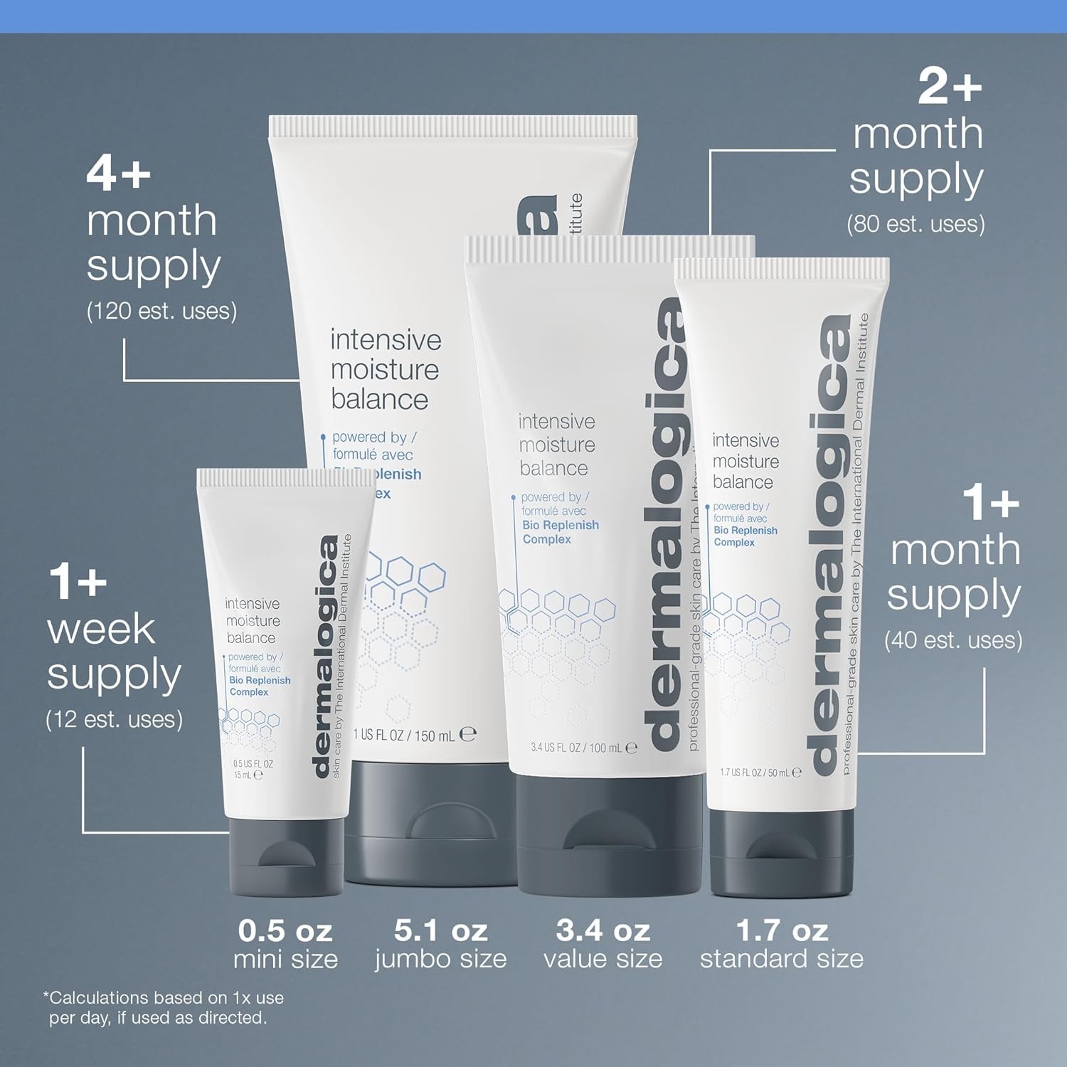 Dermalogica Intensive Moisture Balance – Face Moisturizer with Hyaluronic Acid –