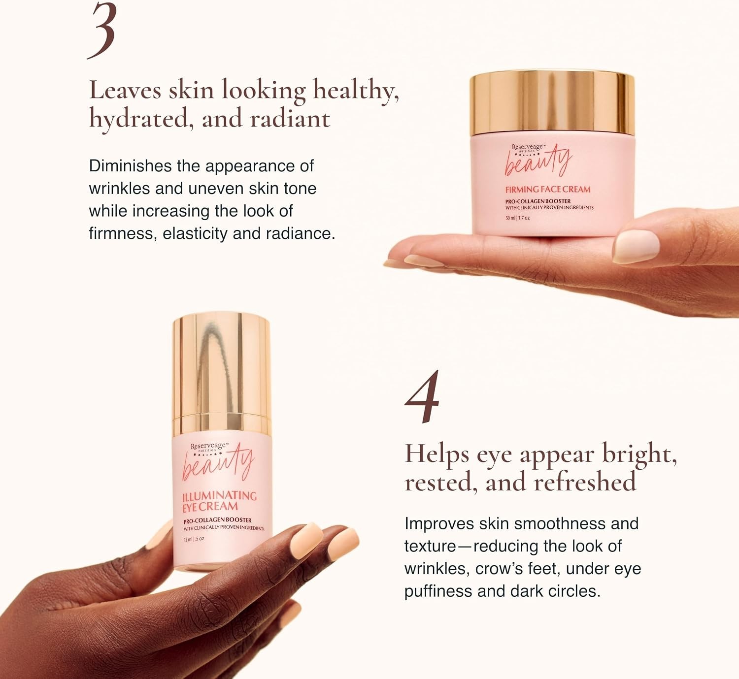 Reserveage Collagen Boosting Skincare Bundle Face Neck Hand Cream