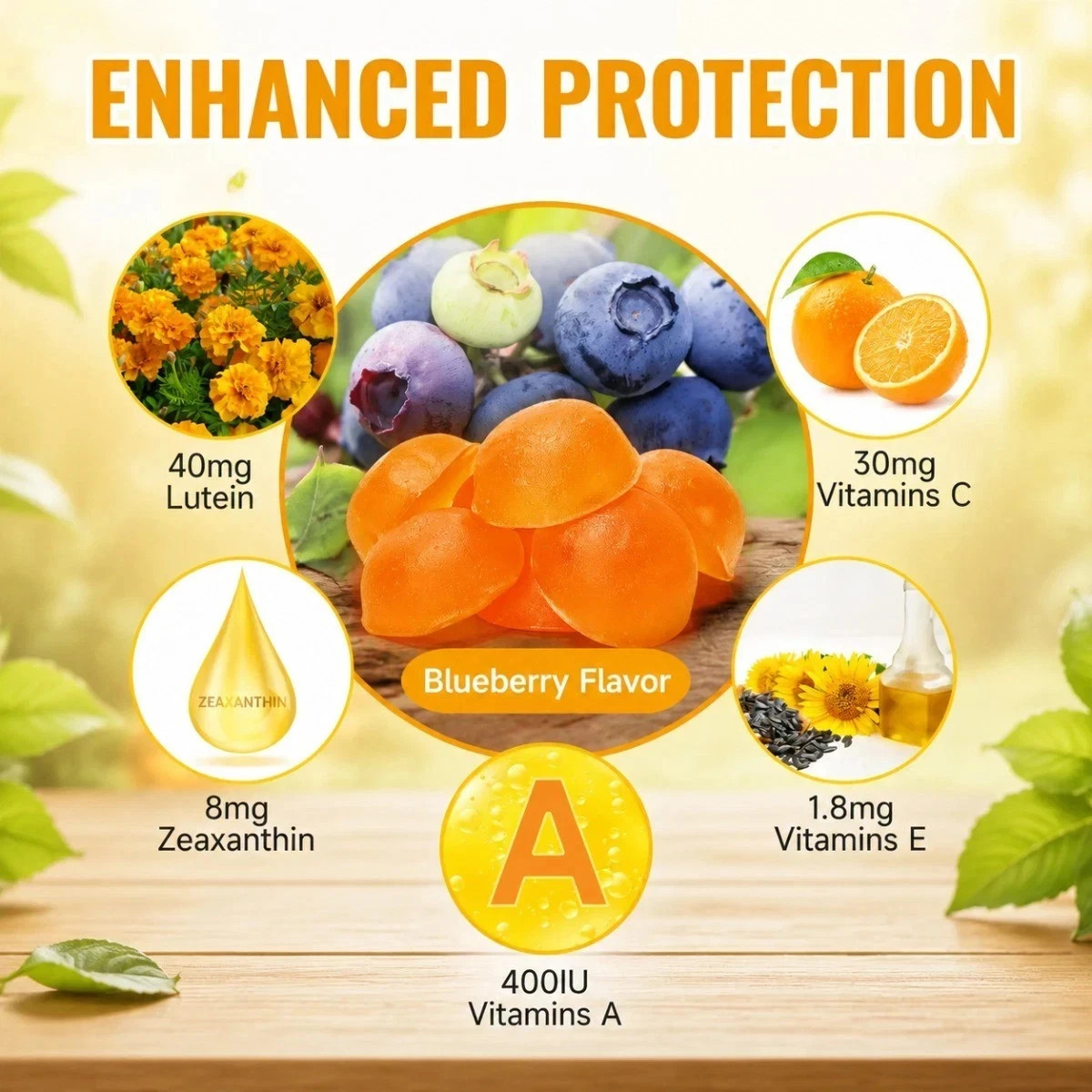 Daily Lutein Gummies | Natural Vision Protection Supplement