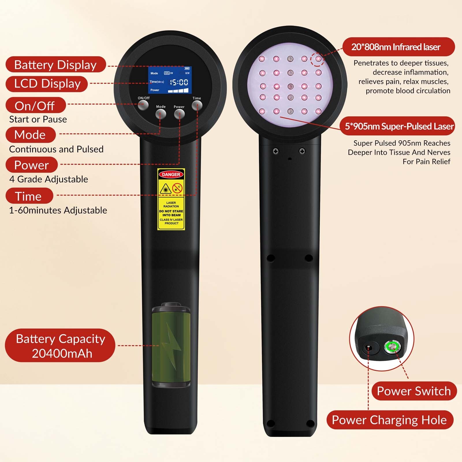 5000mW Photobiomodulation Cold Laser Device 808nm 905nm Horse Body Pain Relief
