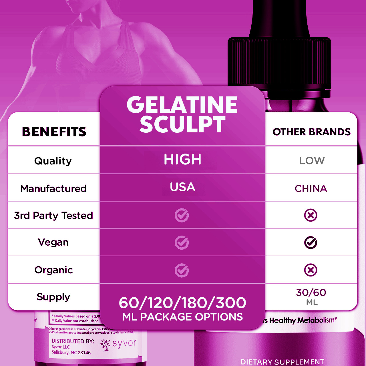 (2 Pack) Gelatine Sculpt Drops Advanced Health & Fitness Supplement 60 Servings